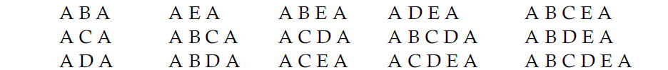 Chromatic musical scales consisting of three, four, five, or six notes.