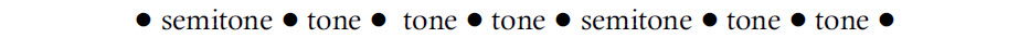 Diatonic order of tones and semitones of a musical scale beginning with the note E.