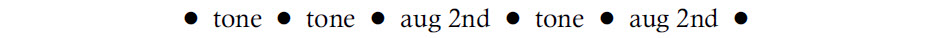 Interval order of the major pentatonic musical scale.