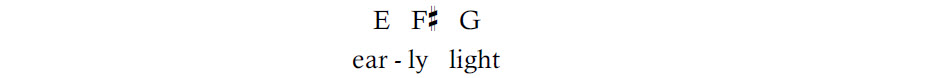 Modulated notes on the words early light in the Star Spangled Banner song.