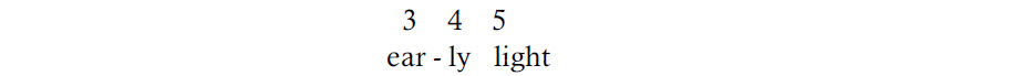 Scale degrees of the notes on the words early light in the Star Spangled Banner song.