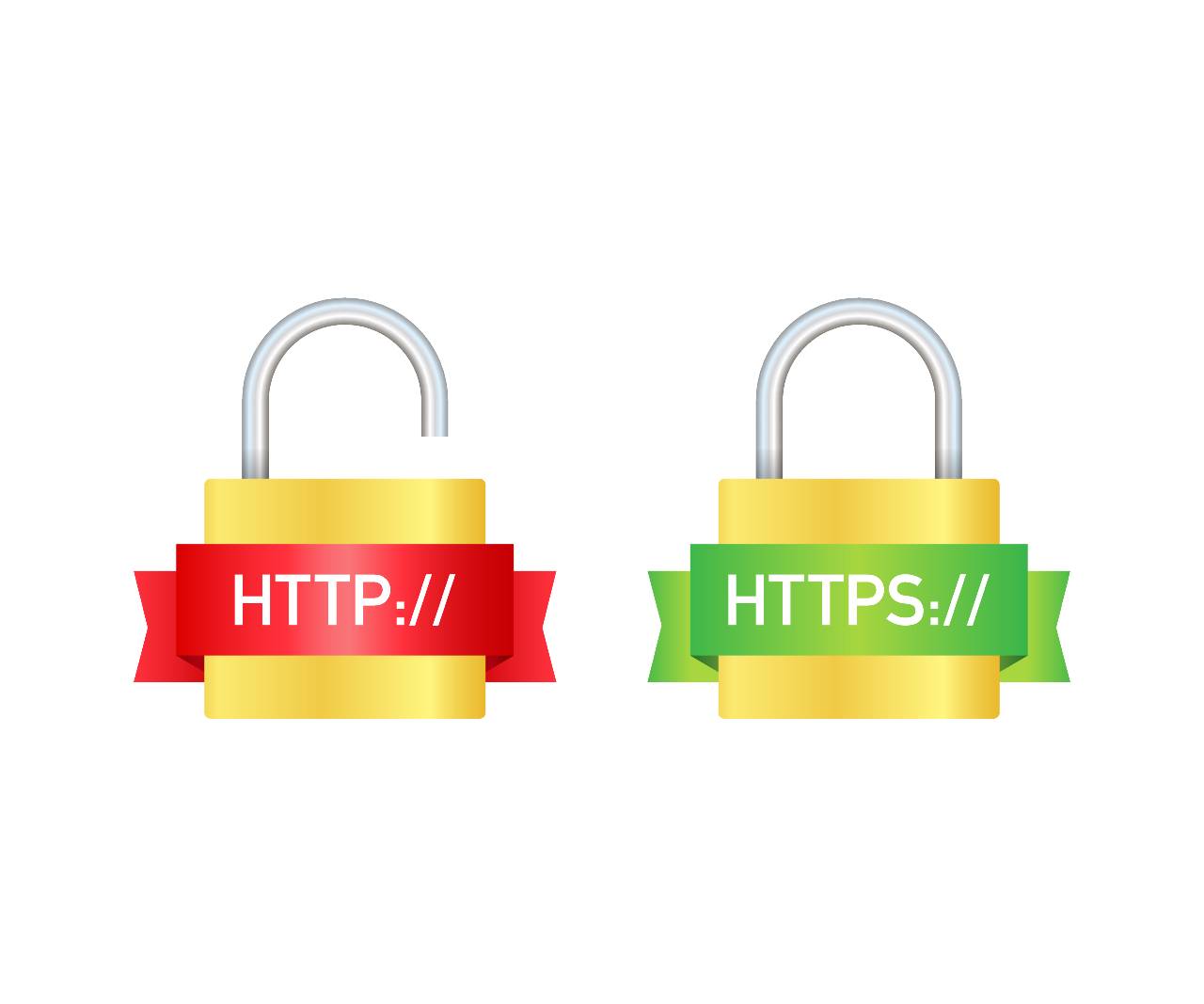 http_https_fix