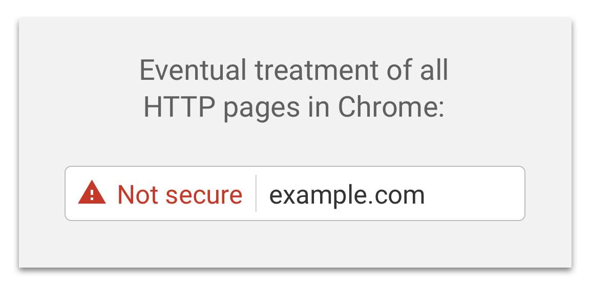 https-notsecure